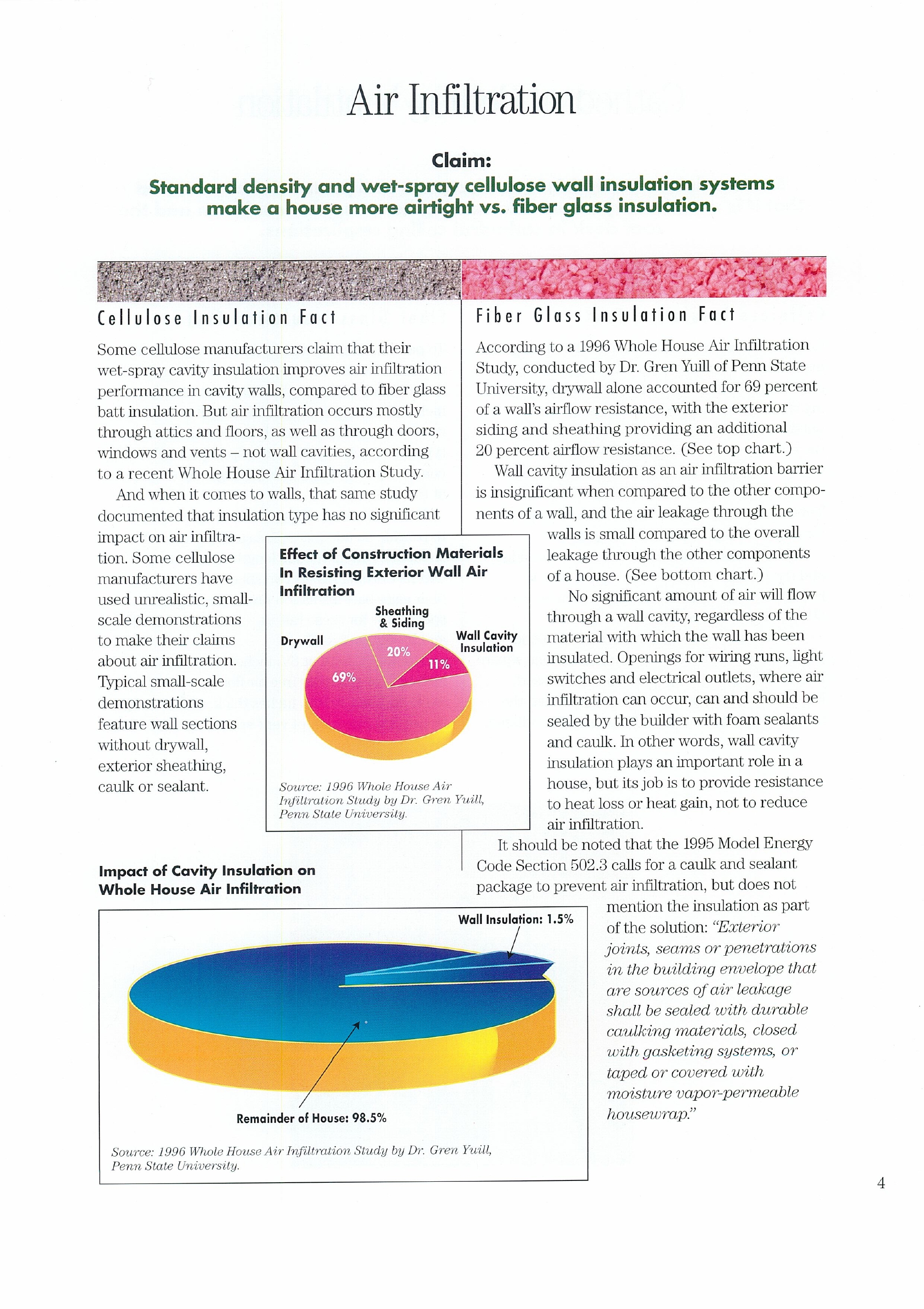 Fiberglass Vs Cellulose Insulation: Making The Right Choice